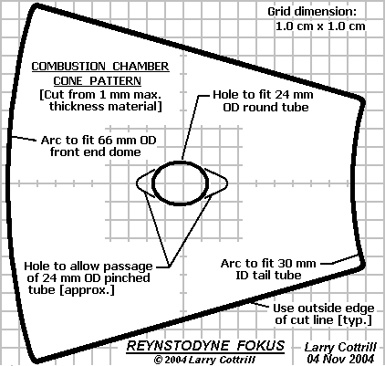 Scalable cutting pattern for the combustion chamber cone - (c) 2004 Larry Cottrill